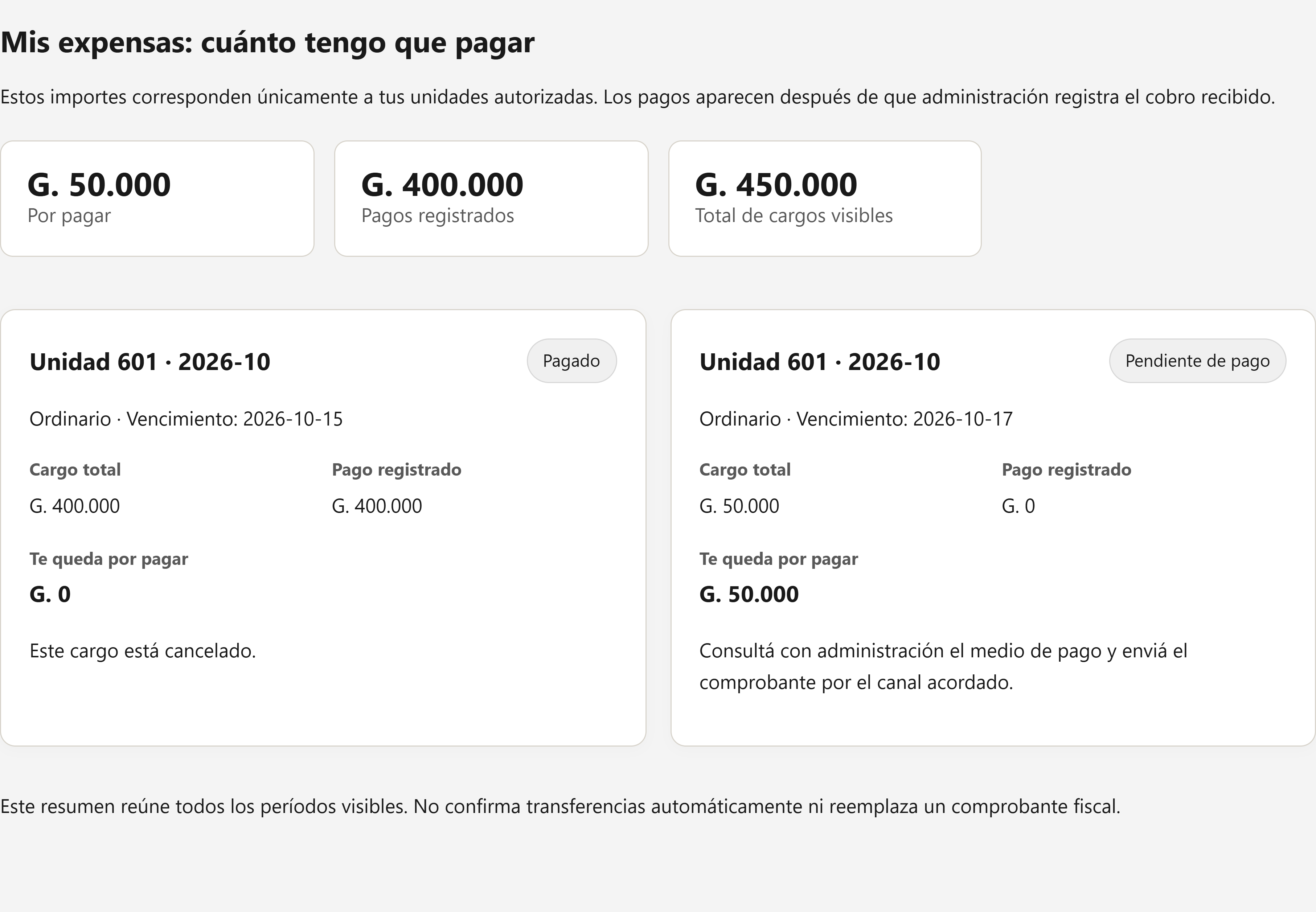 Captura real: El uso del quincho aparece en las expensas.